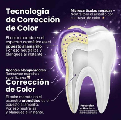 Pasta Dental  Blanqueadora - PureWhite