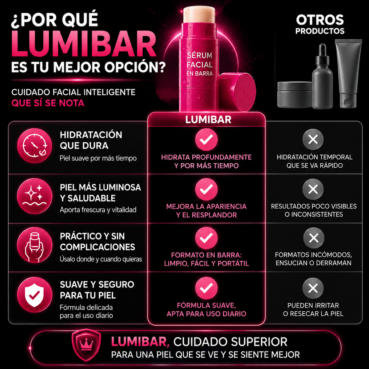 LumiBar — Piel radiante desde el primer uso