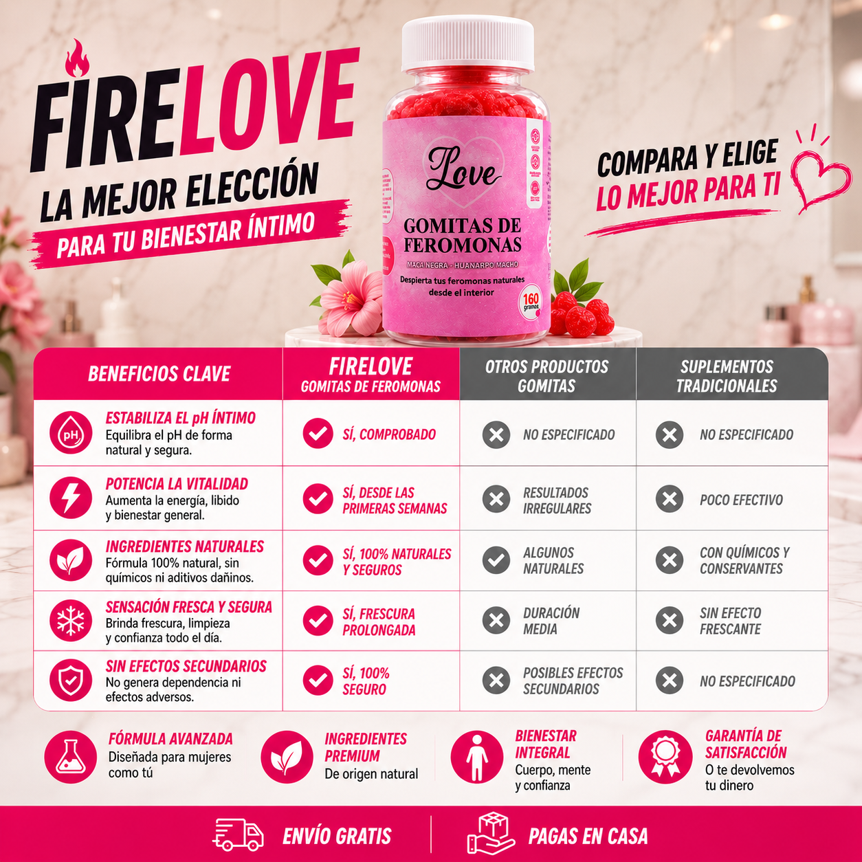 FireLove™ - Enciende tu energía y potencia tu vitalidad