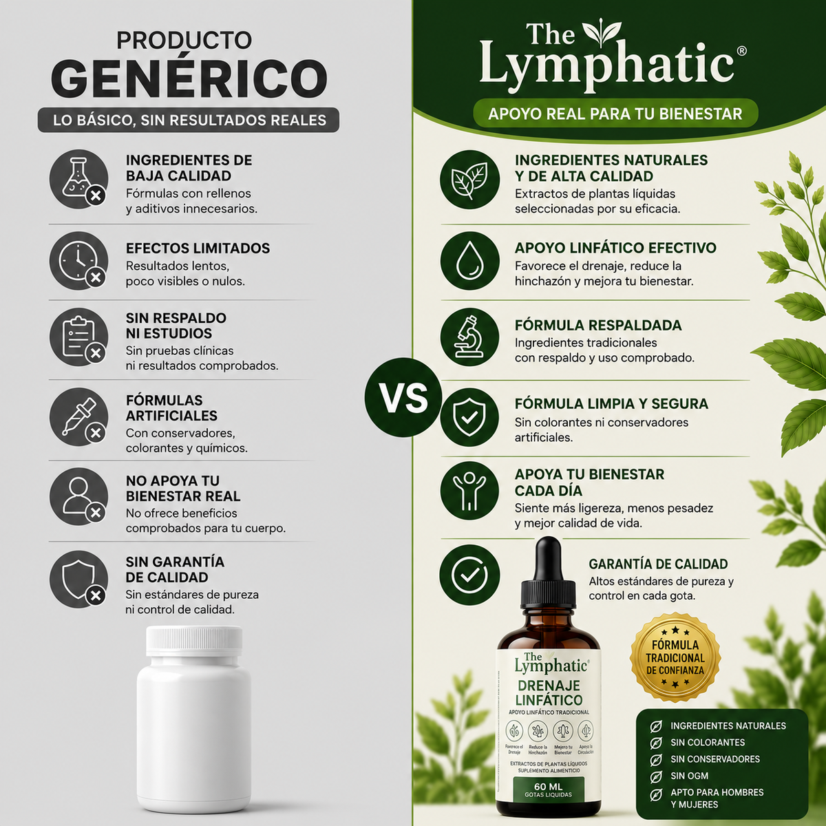 Lymphatic- Formula de Drenaje & Ligereza Corporal