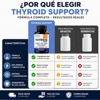Soporte Tiroideo para Energía y equilibrio metabolico - Thyroid 70 caps
