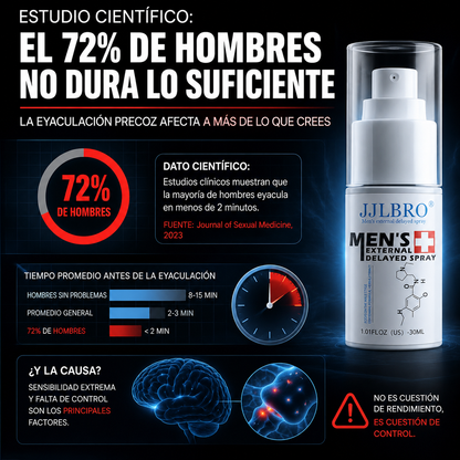 AlphaControl™ - Spray de Máxima Duración y Control Total para hombres