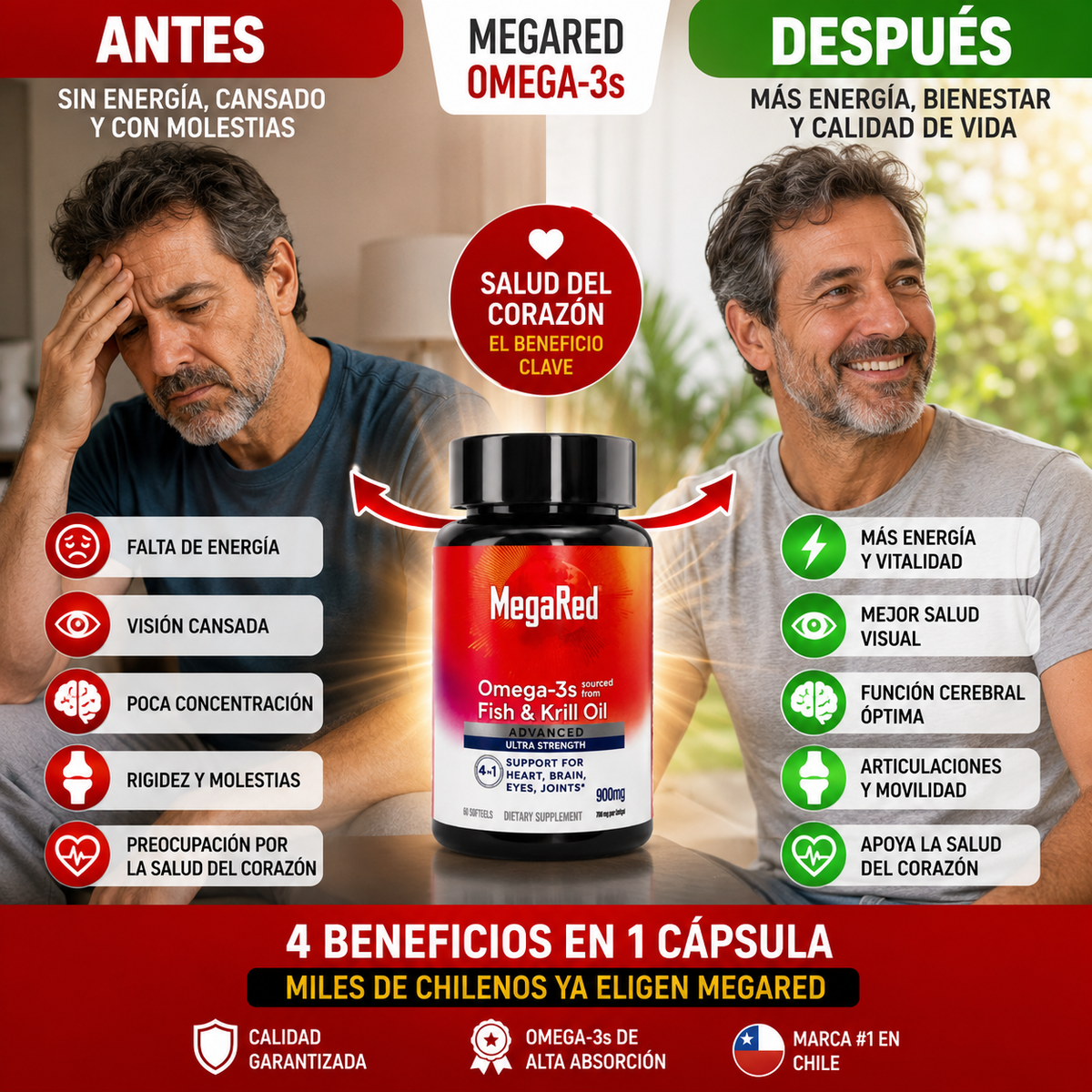 MegaRed  - Corazón, cerebro, visión y movilidad en una sola fórmula