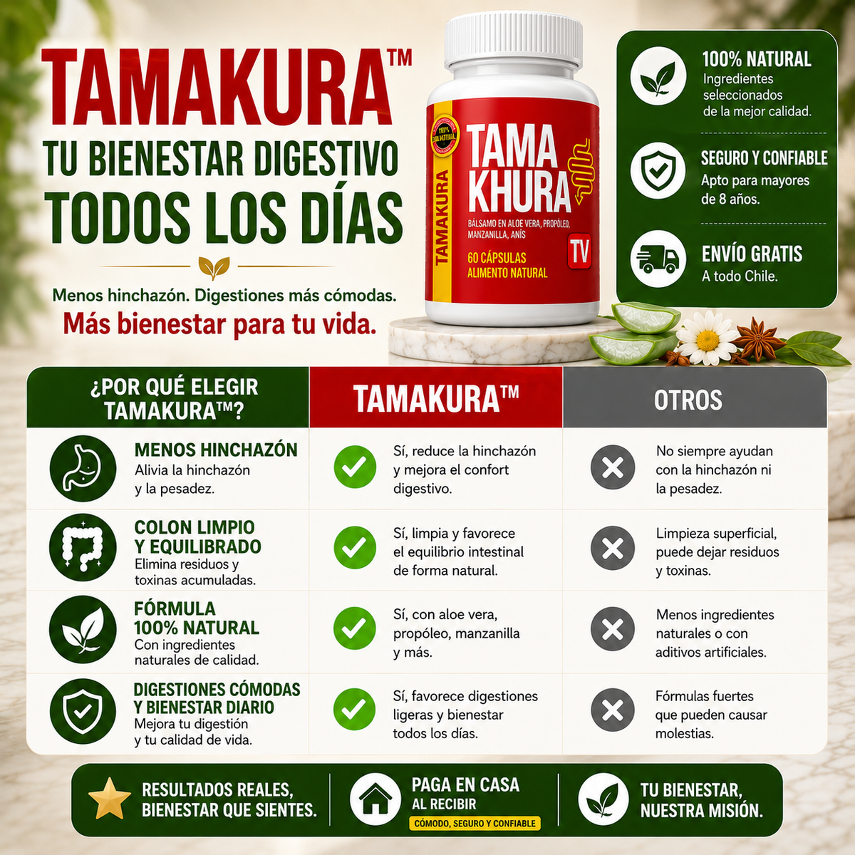Colon Vital+™ - Bienestar digestivo natural para sentirte más liviano y equilibrado cada día