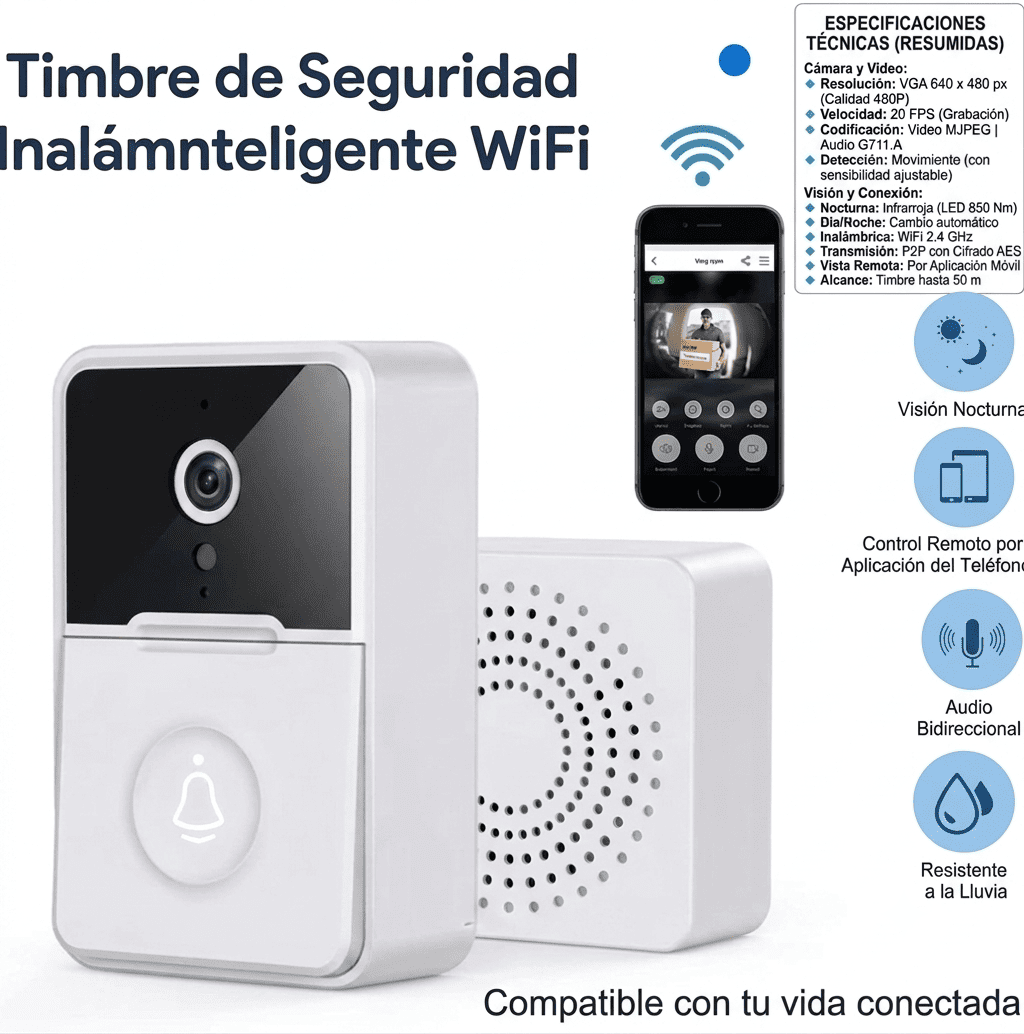 ConectaDoor - Vigila quien toca a tu puerta