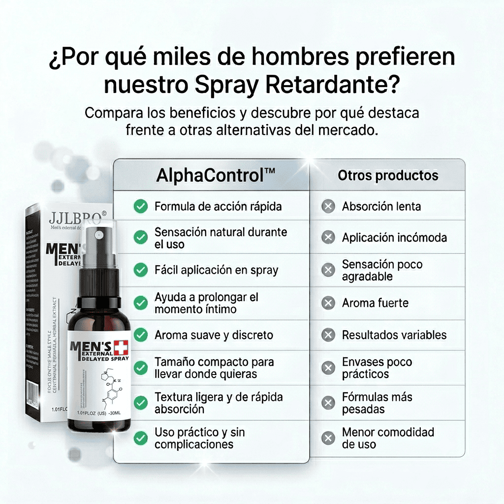 AlphaControl™ - Spray de Máxima Duración y Control Total para hombres