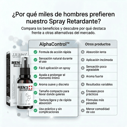 AlphaControl™ - Spray de Máxima Duración y Control Total para hombres
