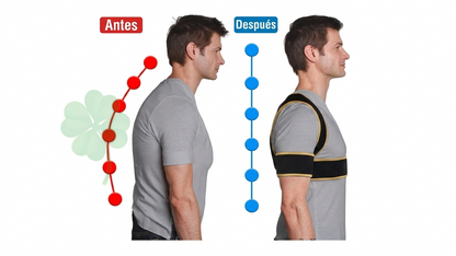 Corrector de Postura - Posture Doctor